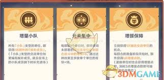 原神强风猛进之述演玩法全解析：技巧策略与通关指南