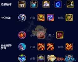 金铲铲之战飞升蒙多出装揭秘 助你打造超强蒙多阵容