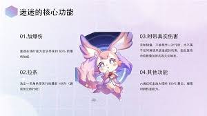 崩坏星穹铁道记忆主技能出装搭配全解析