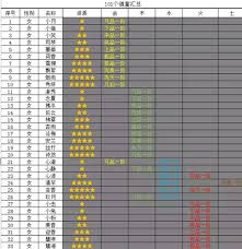 想不想修真：深度揭秘道童培养的关键要点与实用技巧