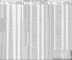 想不想修真：探索肉身作用 解锁独特修行奥秘