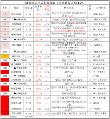 这就是江湖祖师殿：探寻江湖圣地中隐藏的神秘过往与传奇