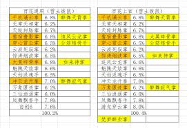 这就是江湖：拳过百花绽锋芒，演绎武林热血传奇