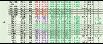 想不想修真门派大盘点 探索仙途多样门派奥秘