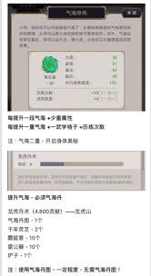 这就是江湖小钻风新手攻略：探寻抄近道的独家秘籍