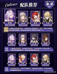 崩坏星穹铁道遐蝶配队思路 打造强力战斗阵容组合