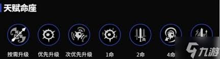 原神欧洛伦天赋加点优先级怎么选 探寻最佳加点顺序