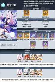 原神茜特菈莉天赋深度剖析：探寻技能机制与实战价值