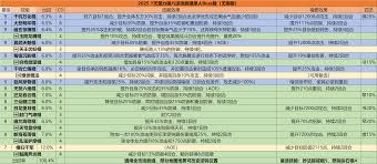 这就是江湖：天罡力破八逆，揭秘超燃技能组合的实战威力