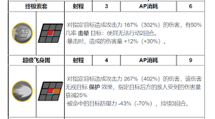 最后的起源蕾娜技能大揭秘：多样能力诠释战斗魅力