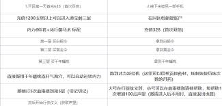 这就是江湖：揭秘称霸腿法路线，踏上武林巅峰之路