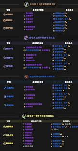 魔兽世界11.1全职业美化指南 探寻各职业最佳美化方案
