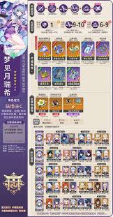 原神梦见月瑞希毕业属性全解析 深度了解角色毕业数据