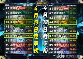 炉石传说深暗领域版本恶魔猎手卡组搭配攻略大公开