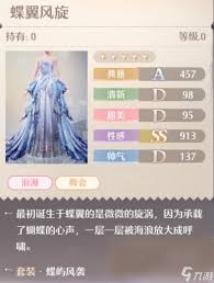 无限暖暖蝶屿风袭服装图鉴：精美服饰全收录与揭秘