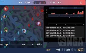 王者荣耀揭秘：游戏里那些堪称最坑人的队友究竟是谁