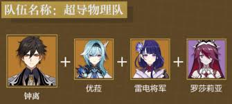 原神钟离队伍搭配指南 解锁强力组合战斗新体验