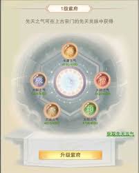 想不想修真获取信仰之力全解析 助你快速掌握关键途径