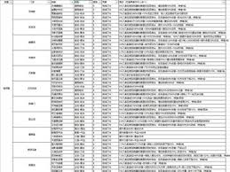 这就是江湖神行甲马全关卡满分教学：助你轻松通关秘籍