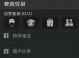 探索七日世界判客套装：究竟能带来怎样意想不到的体验？