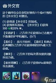 云顶之弈13.3版本外交乌鸦强势阵容搭配解析