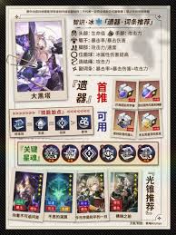 崩坏星穹铁道大黑塔装备选择与强势配队思路全解析