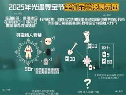 光遇寻宝节物品兑换指南：珍稀好物兑换秘籍全解析