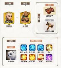 万龙觉醒步兵平民阵容搭配大揭秘 打造强力战队