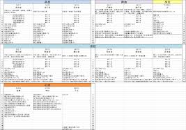 鬼谷八荒器灵id代码是什么 探寻游戏神秘代码奥秘