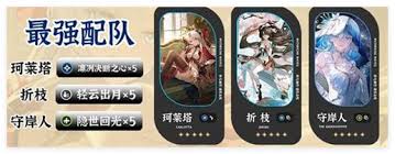 鸣潮2.0最强阵容搭配揭秘 打造无敌战斗组合