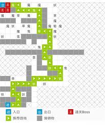 想不想修真冥界血池地狱秘境地图通关全流程详细攻略