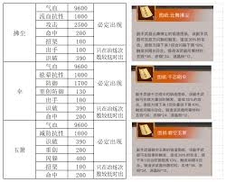 这就是江湖：深度揭秘如何巧妙玩转架山崩的独家攻略