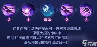 决胜巅峰狄牙玩法揭秘：掌握技巧，助你在游戏中强势出击