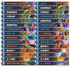 炉石传说大哥德卡组代码究竟是什么 带你一探究竟