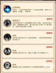 三国问鼎山河魏国阵容搭配解析 助你打造强力战队