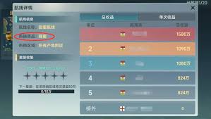 大航海时代传说：探索银质货币在游戏里的有效获取途径